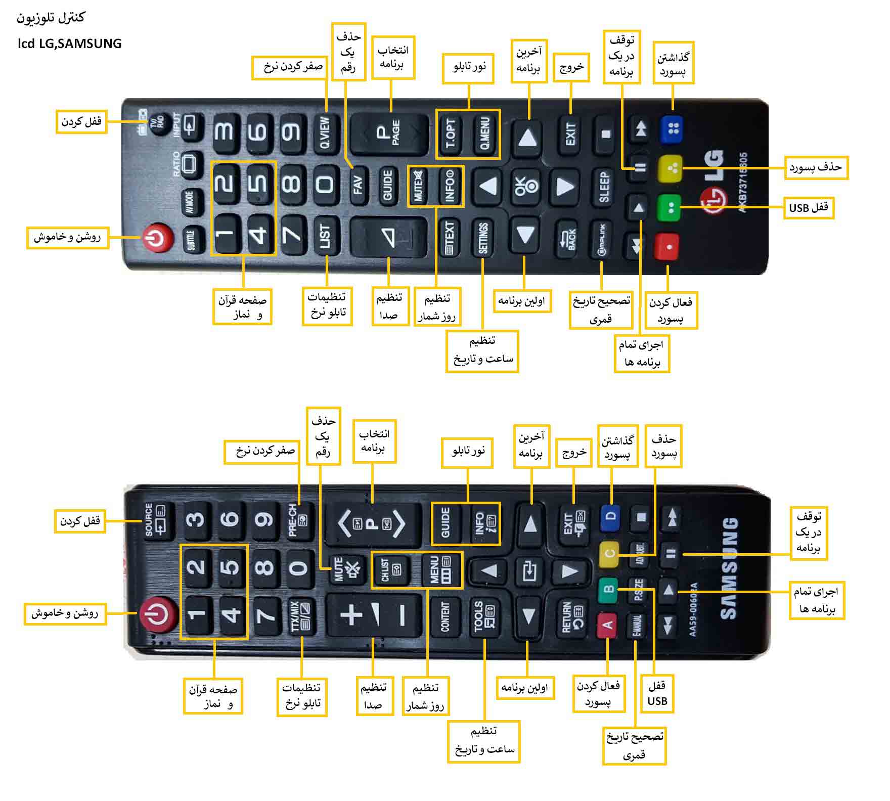 ریموت کنترل hs8